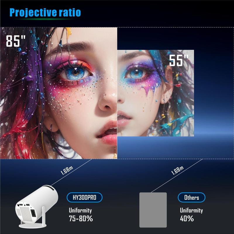 HY300 Portable Smart Projector
