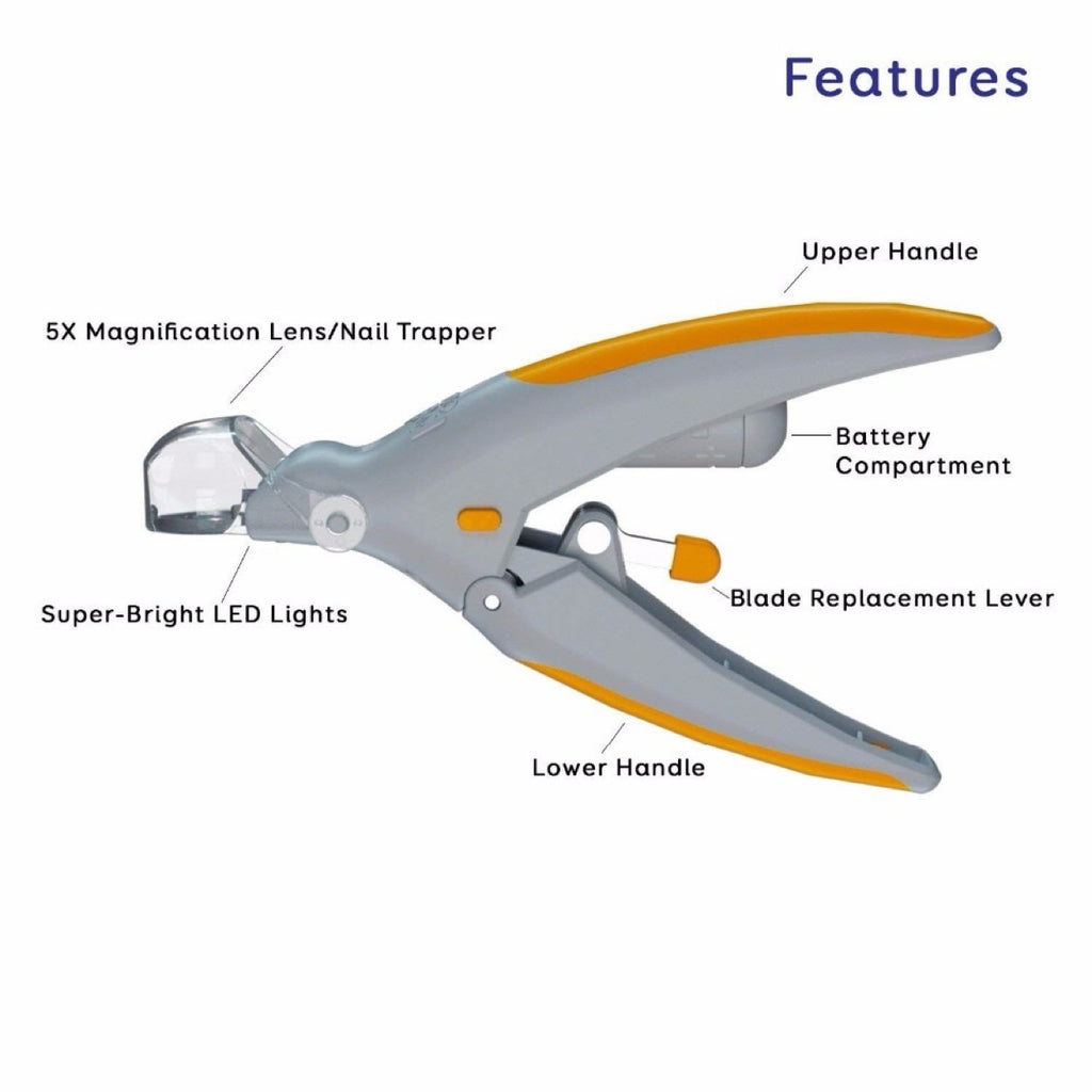 LED nail clipper features diagram